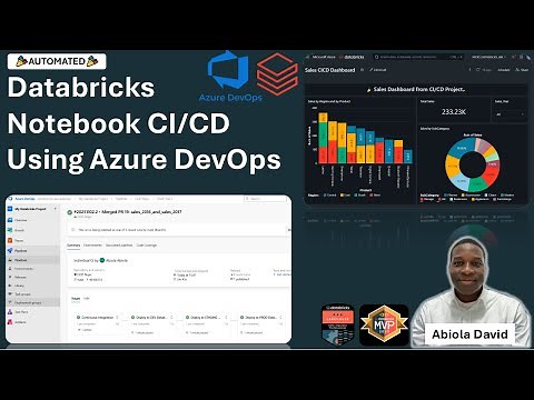 Automated Databricks Continuous Integration and Continuous Deployment using Azure DevOps