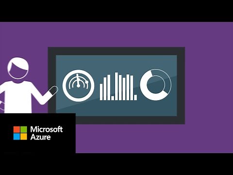 Azure API Management Overview