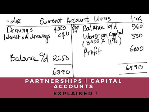 Partnerships || CAPITAL AND CURRENT ACCOUNTS | GRADE 11-12 ACCOUNTING