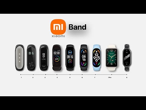 Mi Band Evolution | 2023