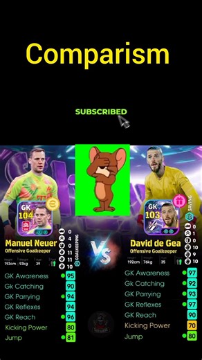 E-Football 26|De gea vs neuer Comparism ||Which is Best? #efootball2026 #update #epic