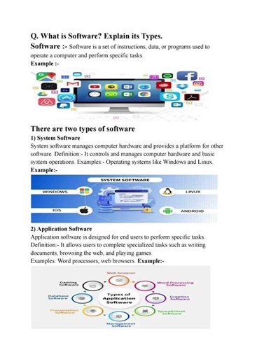 What Is Software | Types of Software | System Software | Application Software | Explanation Video |