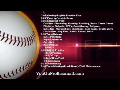 Practice Plans for Baseball