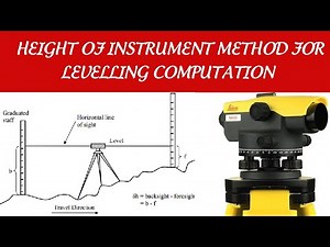 Height of Instrument Method | Height of Collimation Method in Levelling