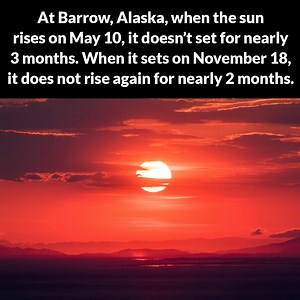 99K views · 815 shares | 25 Things You Didn’t Know about Alaska | Mind Blowing Facts | Facebook