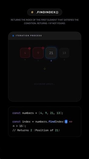 JavaScript Array Method .findIndex() Visualized! 🚀 #javascript #programming #coding