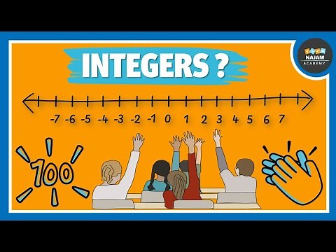 What are Integers? | Number System