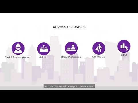 End-User Computing Transformation by Anunta