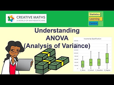 Understanding Analysis of Variance (ANOVA) including Excel - Statistics Help