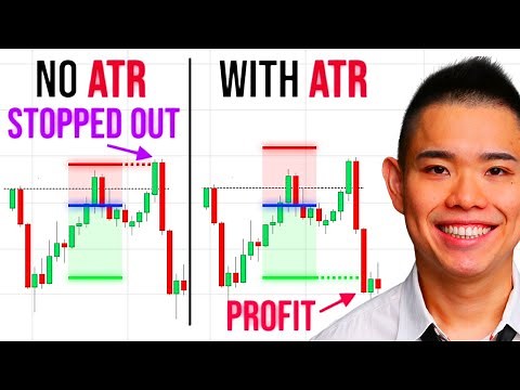 ATR Indicator Secrets: Powerful Strategies to Profit in Bull & Bear Markets