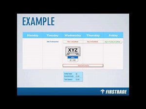 Firstrade Education Videos - Regulation T