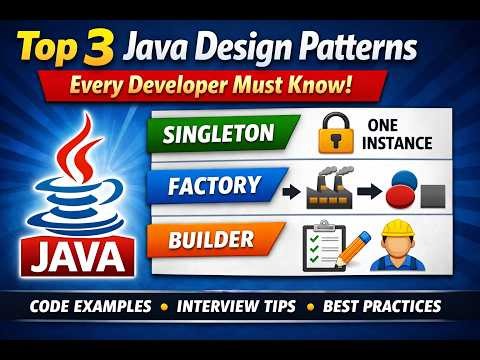 Design Patterns Interview Questions | Singleton, Factory & Builder Explained