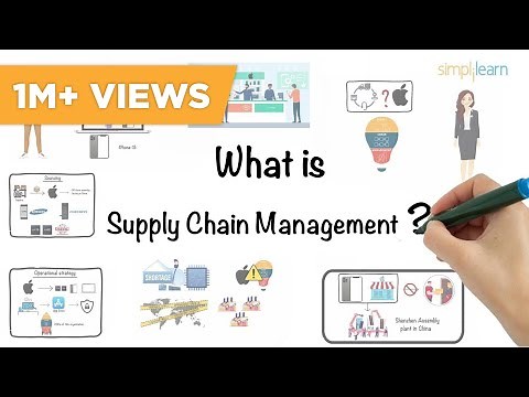 Supply Chain Management In 6 Minutes | What Is Supply Chain Management? | Simplilearn