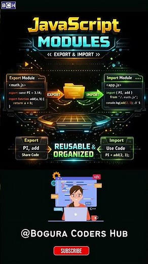 JavaScript Modules Explained FAST Export & Import Made Easy |Export & Import in JS Made Super Easy 😎