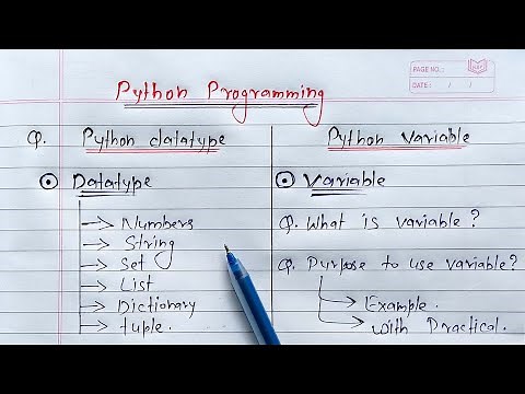 Python:- Datatypes and Variables | Learn Coding