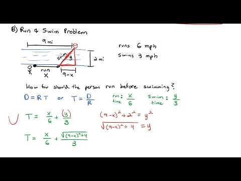 4.7 Applied Optimization Problems
