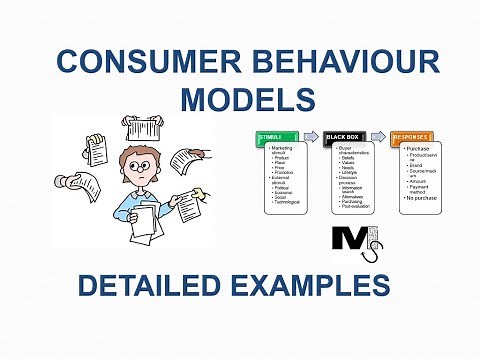 Consumer Behaviour Models with detailed Examples - Simplest explanation ever
