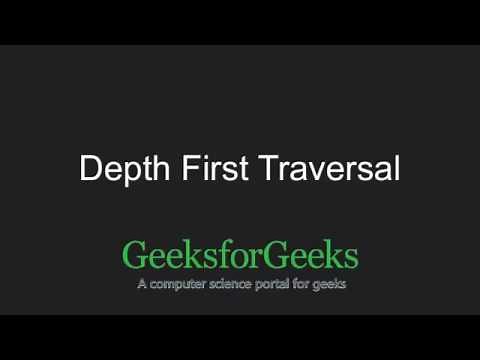Depth First Traversal for a Graph | GeeksforGeeks