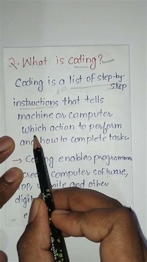 What is Coding? Short Definition of Coding in Computer | #Coding #shorts