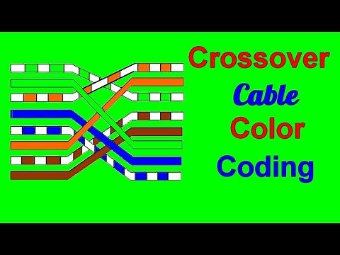 Crossover cable color code Wiring Diagram