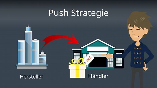 Push und Pull Strategie: Definition und Beispiel