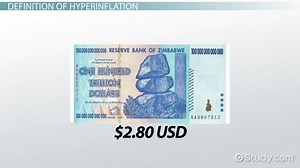 Hyperinflation | Definition, Causes & Examples