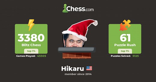 GM Hikaru Nakamura (Hikaru) - Chess Profile