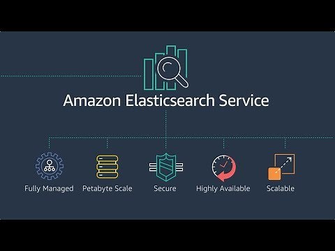Amazon Elasticsearch Service