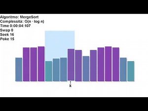 The Sound of Sorting 1 – Algorhythms in Action!