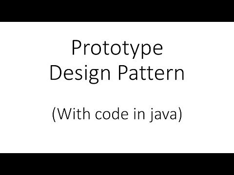 Prototype Design Pattern in Java