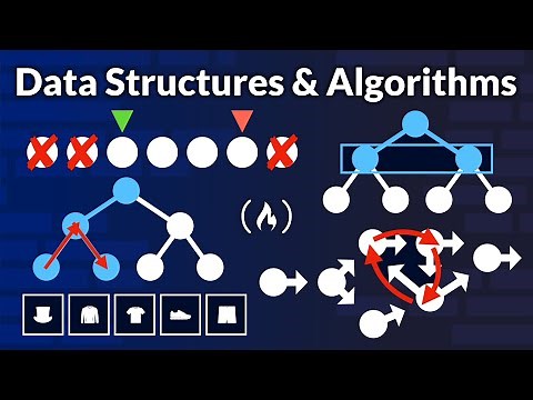 Data Structure and Algorithm Patterns for LeetCode Interviews – Tutorial