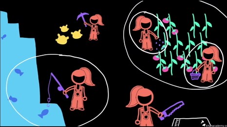 Games and modularity