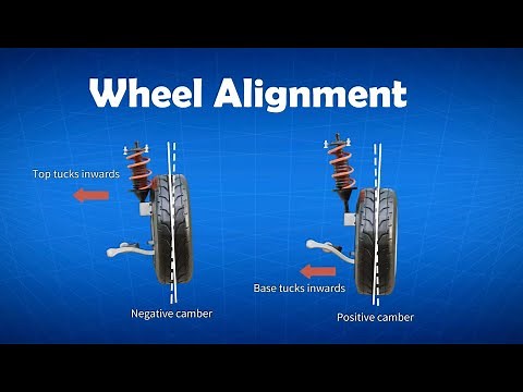 Wheel alignment explained & animation: camber, caster toe | toe in toe out explained