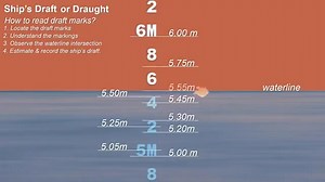 🚢 Understanding Ship Draft & How to Read Draft Marks! 🌊 This video breaks down the concept of ship draft, explaining its crucial role in maritime safety and operations. Learn how to read draft marks and understand why a vessel's draft is key to navigation, stability, and cargo capacity. 📏 Ship draft refers to the vertical distance between the lowest point of the hull (keel) and the waterline. Mastering this knowledge is essential for safe and efficient ship operations! ⚓ Watch now & enhance y