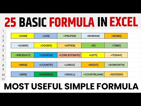 OMG🔥Microsoft excel all formulas | How to use excel formula and functions in Excel | Excel Formulas