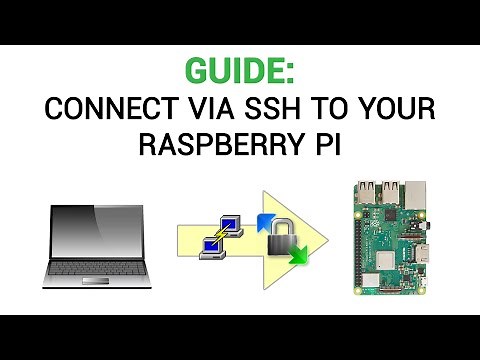 How to connect to your Raspberry Pi via SSH - PuTTY & WinSCP