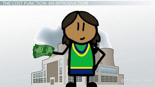 Cost Function | Overview, Formula & Calculation