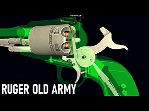 How a Ruger Old Army Revolver Works | Operation and Field Strip | World of Guns