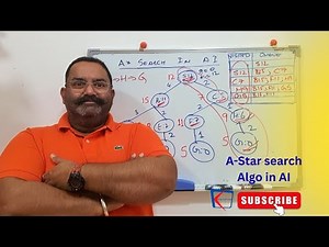 A-Star search in AI explained with example