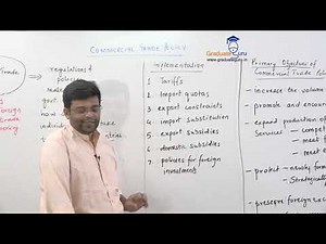 Sem 6 - Economics - Commercial Trade Policy - Introduction