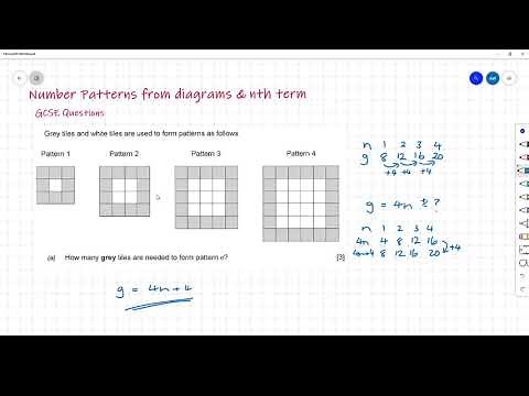 Number patterns from diagrams & nth term