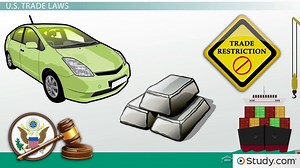 U.S. Trade Policy & Law