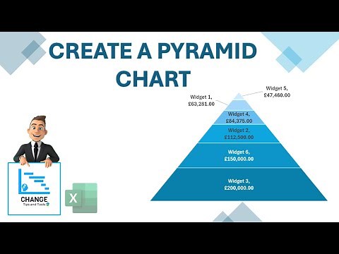Create a Pyramid Chart in Excel for Beginners - Quick & Easy!