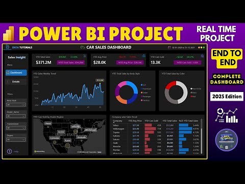 Power BI Dashboard 2025 | Car Sales Analysis Project | End to End Power BI Tutorial for Beginners