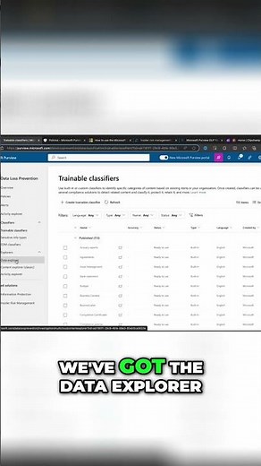 Unlocking Data Insights: Mastering Classifiers in Purview