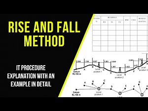 Rise and Fall Method of Levelling in Detailed Explanation