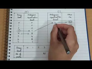 Histogram matching in digital image processing