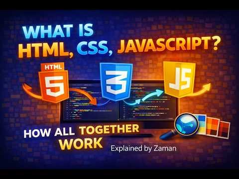 What Is HTML CSS JavaScript How All Together Work