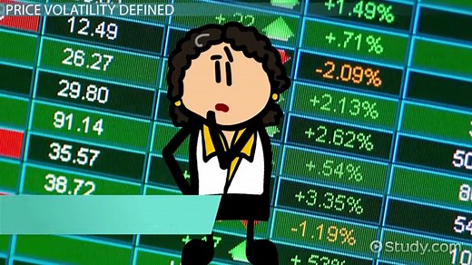 Price Volatility: Definition & Calculation