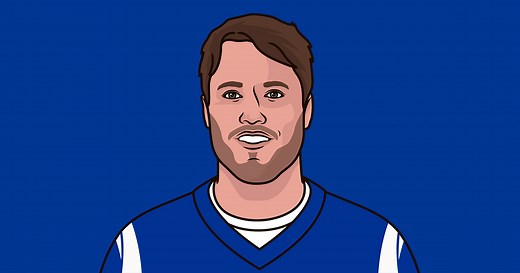 Matthew Stafford Passing Yards Per Game Average Last 3 Seasons | StatMuse